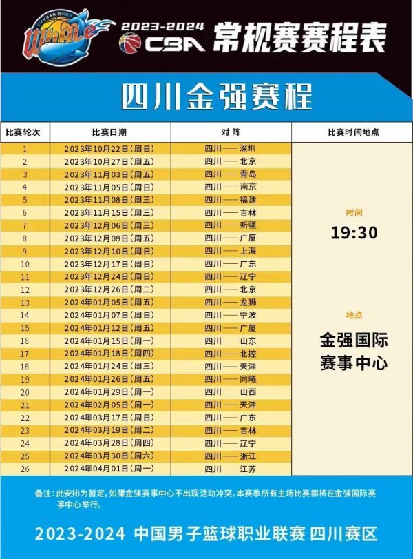 情况