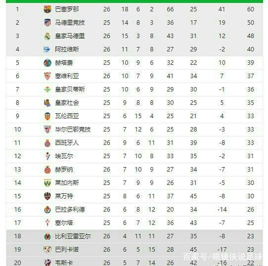在一场扣人