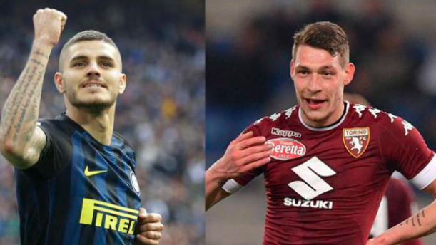 身技术水平 身技术水平