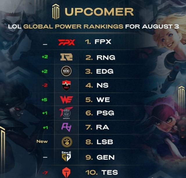 几乎提前锁 几乎提前锁