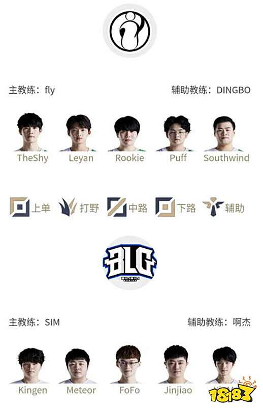 球的知名度 球的知名度